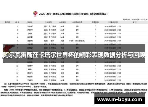 阿尔瓦雷斯在卡塔尔世界杯的精彩表现数据分析与回顾