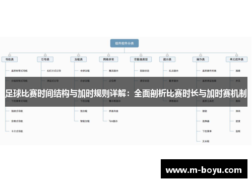 足球比赛时间结构与加时规则详解:全面剖析比赛时长与加时赛机制