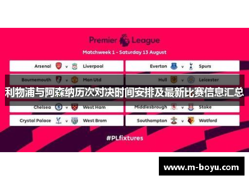 利物浦与阿森纳历次对决时间安排及最新比赛信息汇总