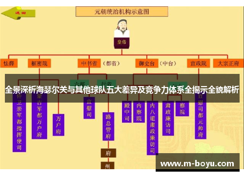 全景深析海瑟尔关与其他球队五大差异及竞争力体系全揭示全貌解析