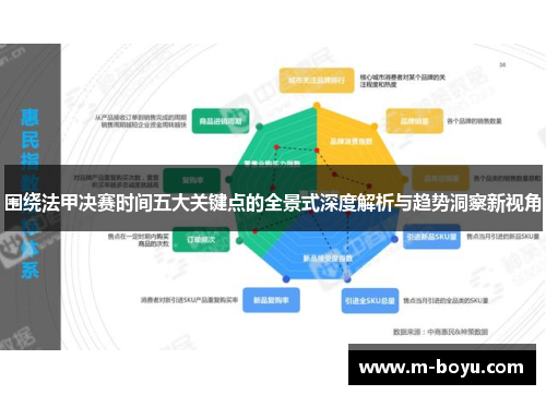 围绕法甲决赛时间五大关键点的全景式深度解析与趋势洞察新视角